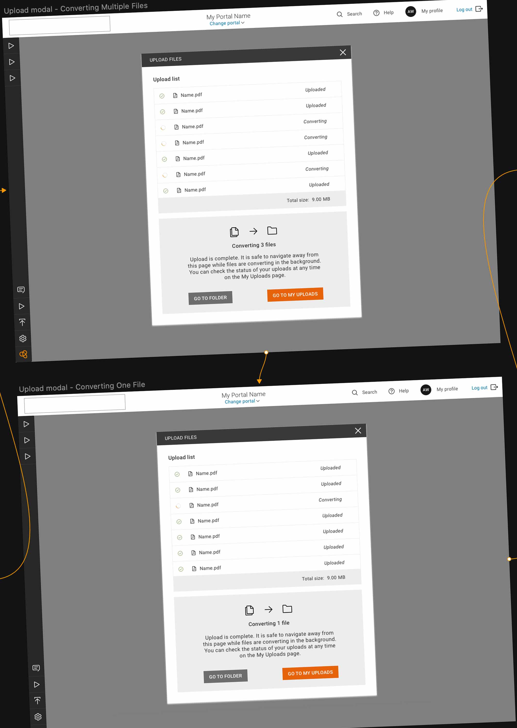 Admincontrol